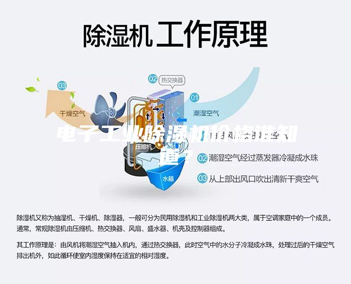 電子工業(yè)除濕機價(jià)格誰(shuí)知道？