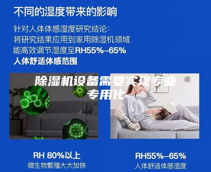 除濕機設備需要實(shí)現專(zhuān)業(yè)專(zhuān)用化