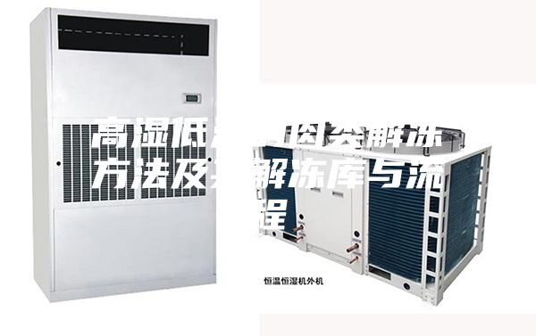 高濕低溫的肉類(lèi)解凍方法及其解凍庫與流程