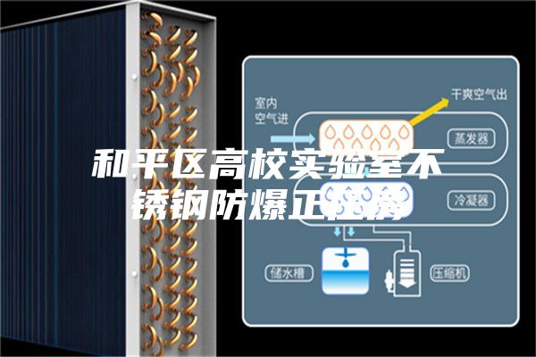和平區高校實(shí)驗室不銹鋼防爆正壓房