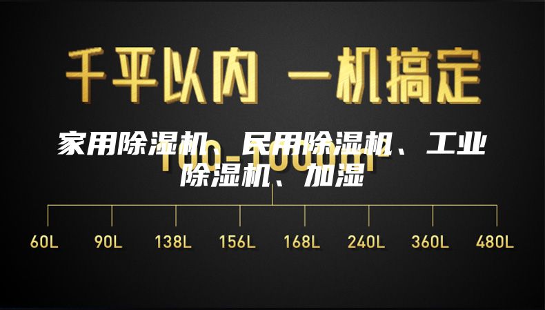 家用除濕機、民用除濕機、工業除濕機、加濕