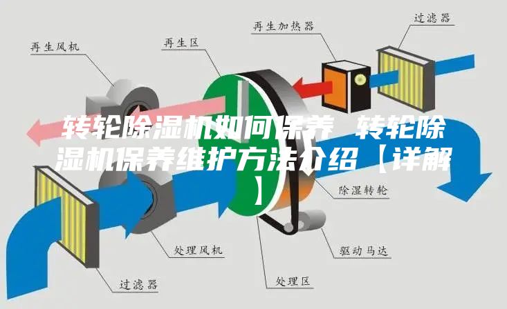 轉輪除濕機如何保養 轉輪除濕機保養維護方法介紹【詳解】