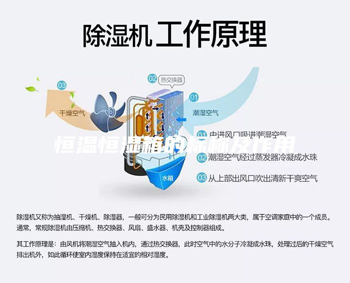 恒溫恒濕箱的標稱(chēng)及作用