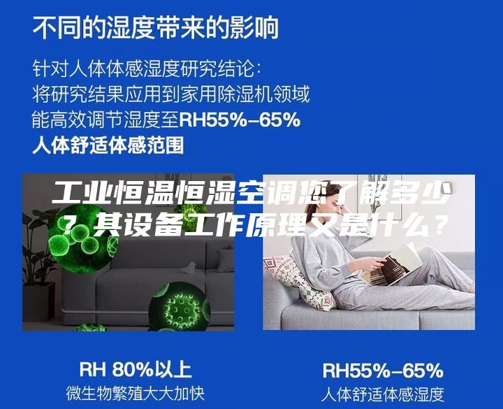 工業(yè)恒溫恒濕空調您了解多少？其設備工作原理又是什么？