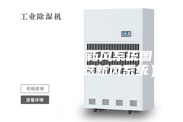 全熱交換器新風(fēng)系統圖（全熱交換器新風(fēng)系統）