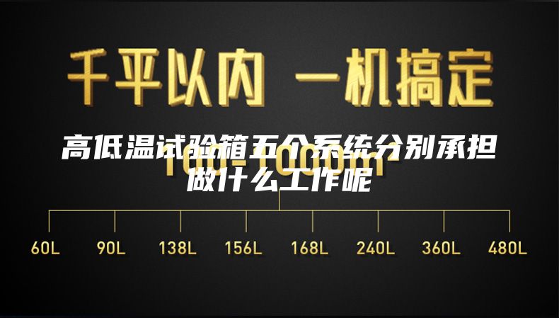 高低溫試驗箱五個(gè)系統分別承擔做什么工作呢