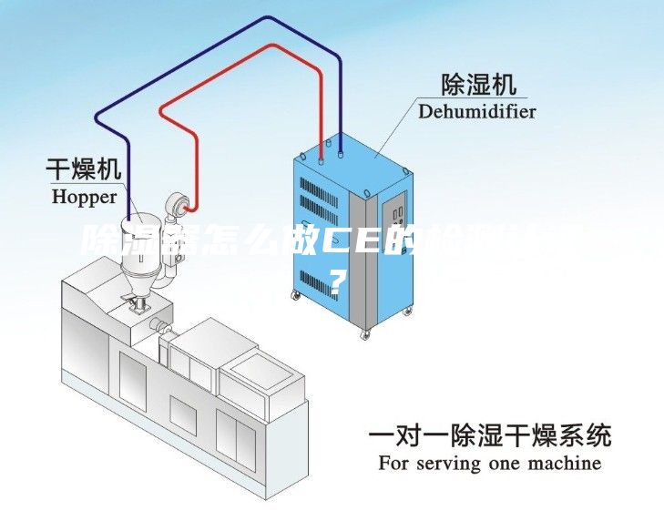 除濕器怎么做CE的檢測認證？