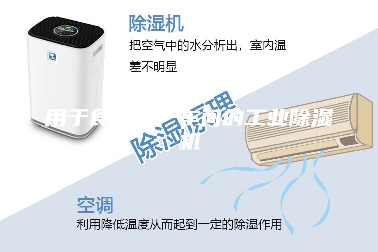 用于食品生產(chǎn)車(chē)間的工業(yè)除濕機