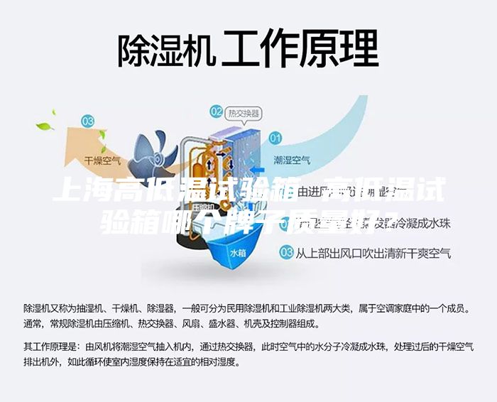 上海高低溫試驗箱 高低溫試驗箱哪個(gè)牌子質(zhì)量好？