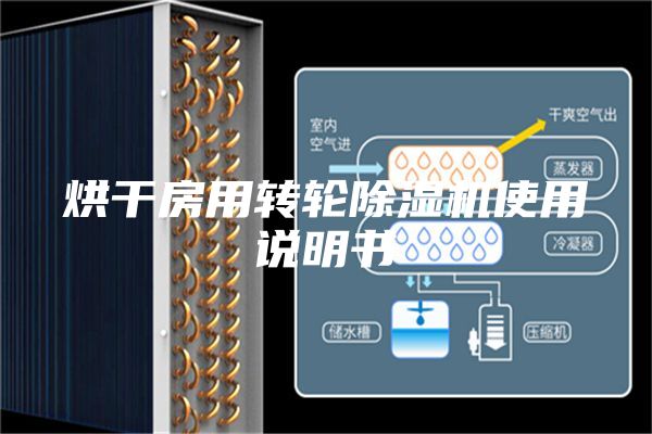 烘干房用轉輪除濕機使用說(shuō)明書(shū)