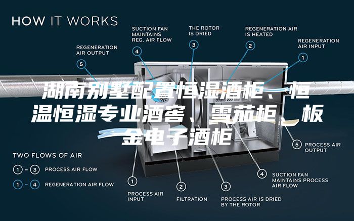 湖南別墅配置恒濕酒柜、恒溫恒濕專(zhuān)業(yè)酒窖、雪茄柜、板金電子酒柜