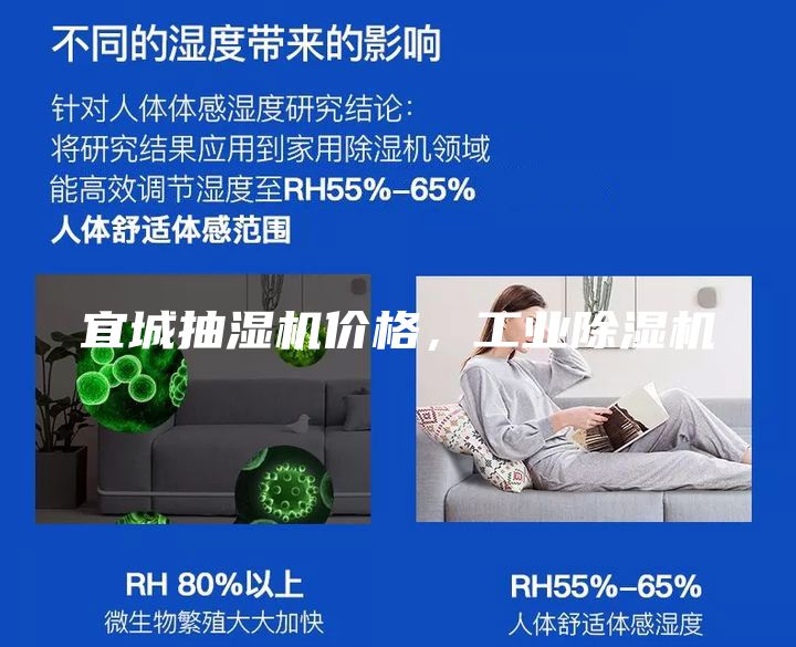 宜城抽濕機價(jià)格，工業(yè)除濕機