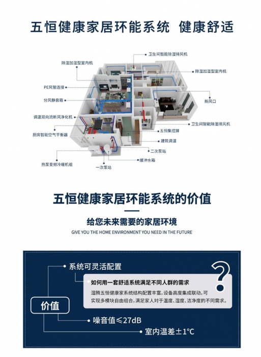 除濕機每天開(kāi)多久