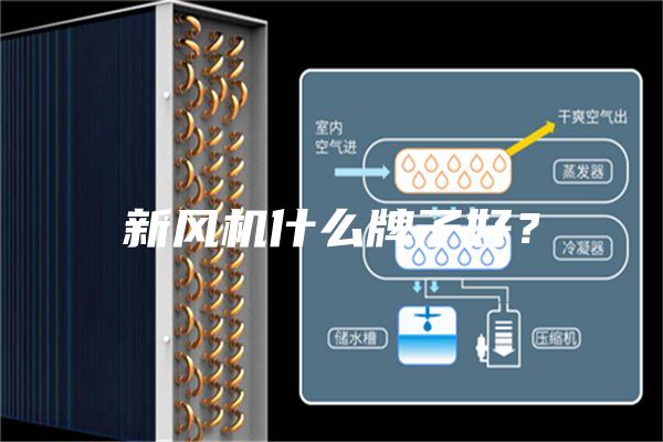 新風(fēng)機什么牌子好？