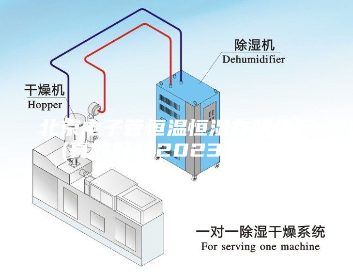 北京電子管恒溫恒濕存儲柜廠(chǎng)(真的好！2023已更新)