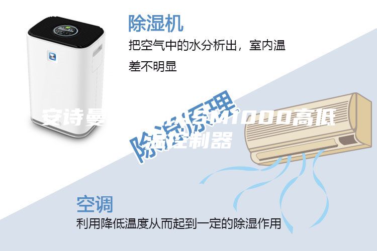 安詩(shī)曼除濕機ASM1000高低溫控制器