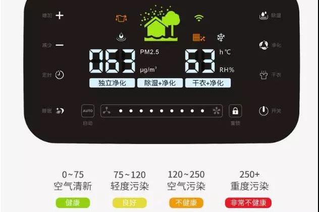 工業(yè)除濕機使用留意事項及保養方法