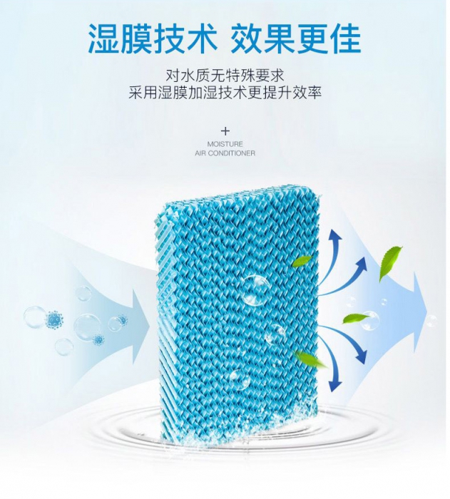 解讀：出梅了還需要使用除濕機嗎？