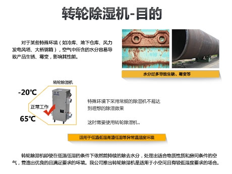 工業(yè)除濕機維護保養小技巧