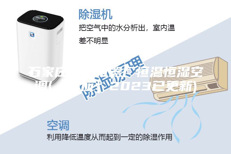 石家莊電子電器廠(chǎng)恒溫恒濕空調(【供應】2023已更新)