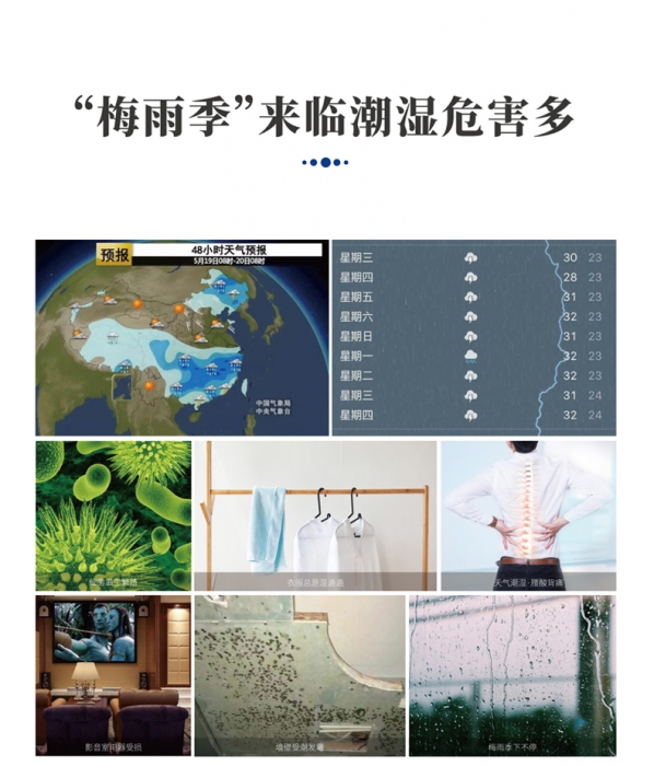 購買(mǎi)除濕機注意事項？