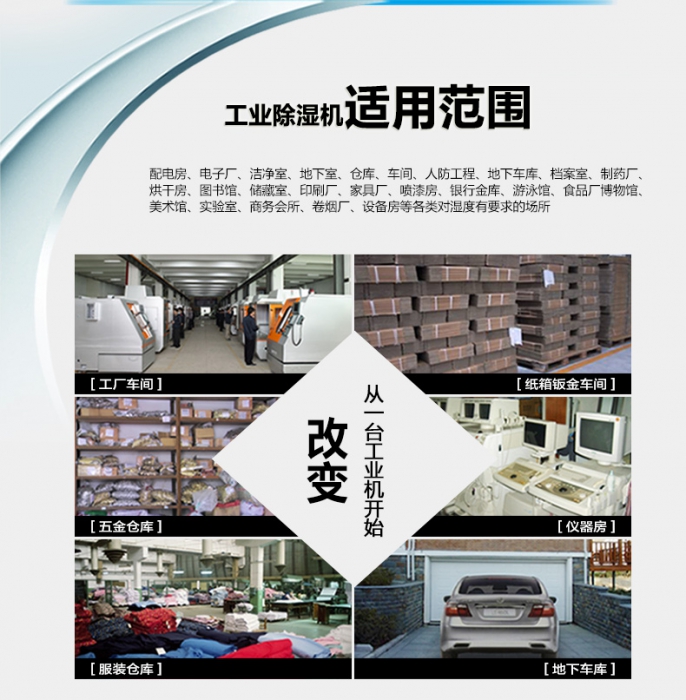 潮濕發(fā)霉惹人煩，除濕機讓你靜享干爽