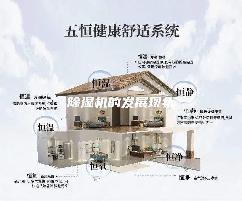除濕機的發(fā)展現狀