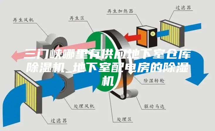 三門(mén)峽哪里有供應地下室倉庫除濕機_地下室配電房的除濕機