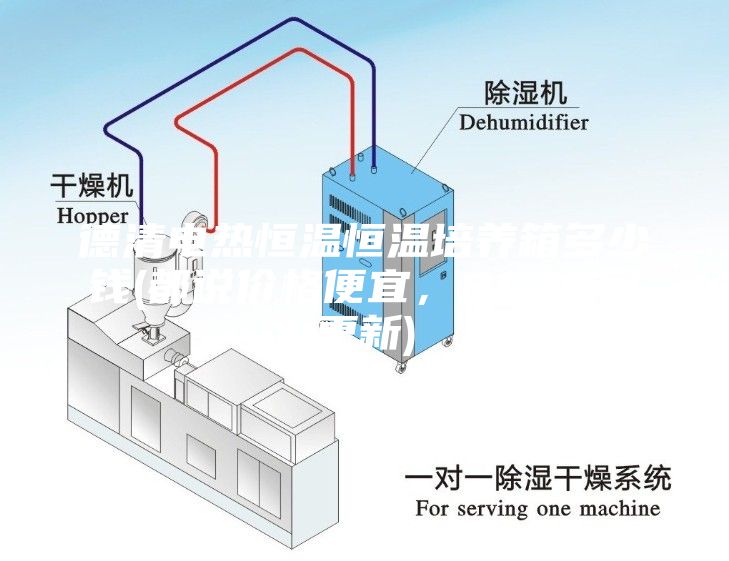 德清電熱恒溫恒溫培養箱多少錢(qián)(都說(shuō)價(jià)格便宜，2023已更新)