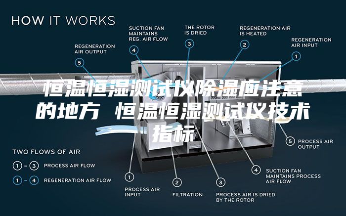 恒溫恒濕測試儀除濕應注意的地方 恒溫恒濕測試儀技術(shù)指標