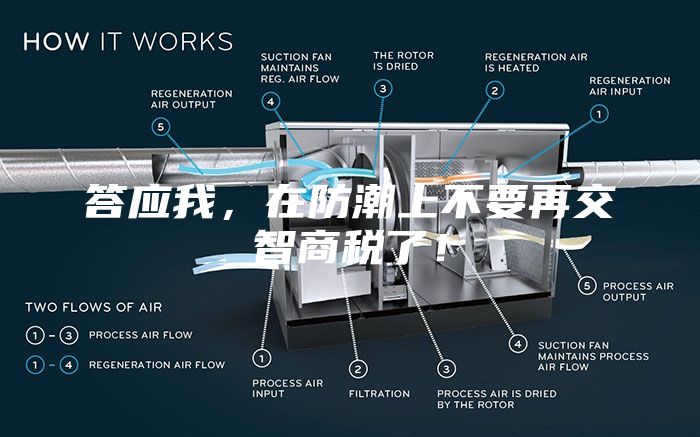 答應我，在防潮上不要再交智商稅了！
